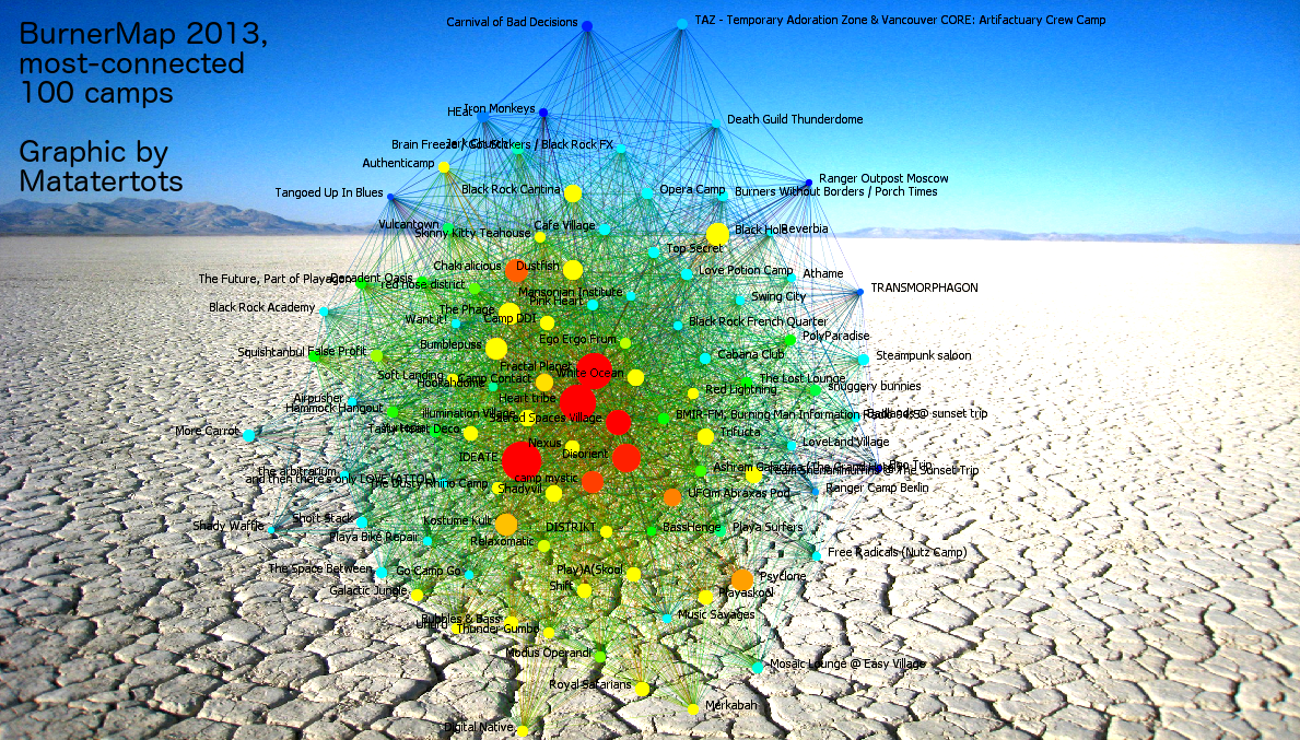 Big100NetworkPic-bm2013